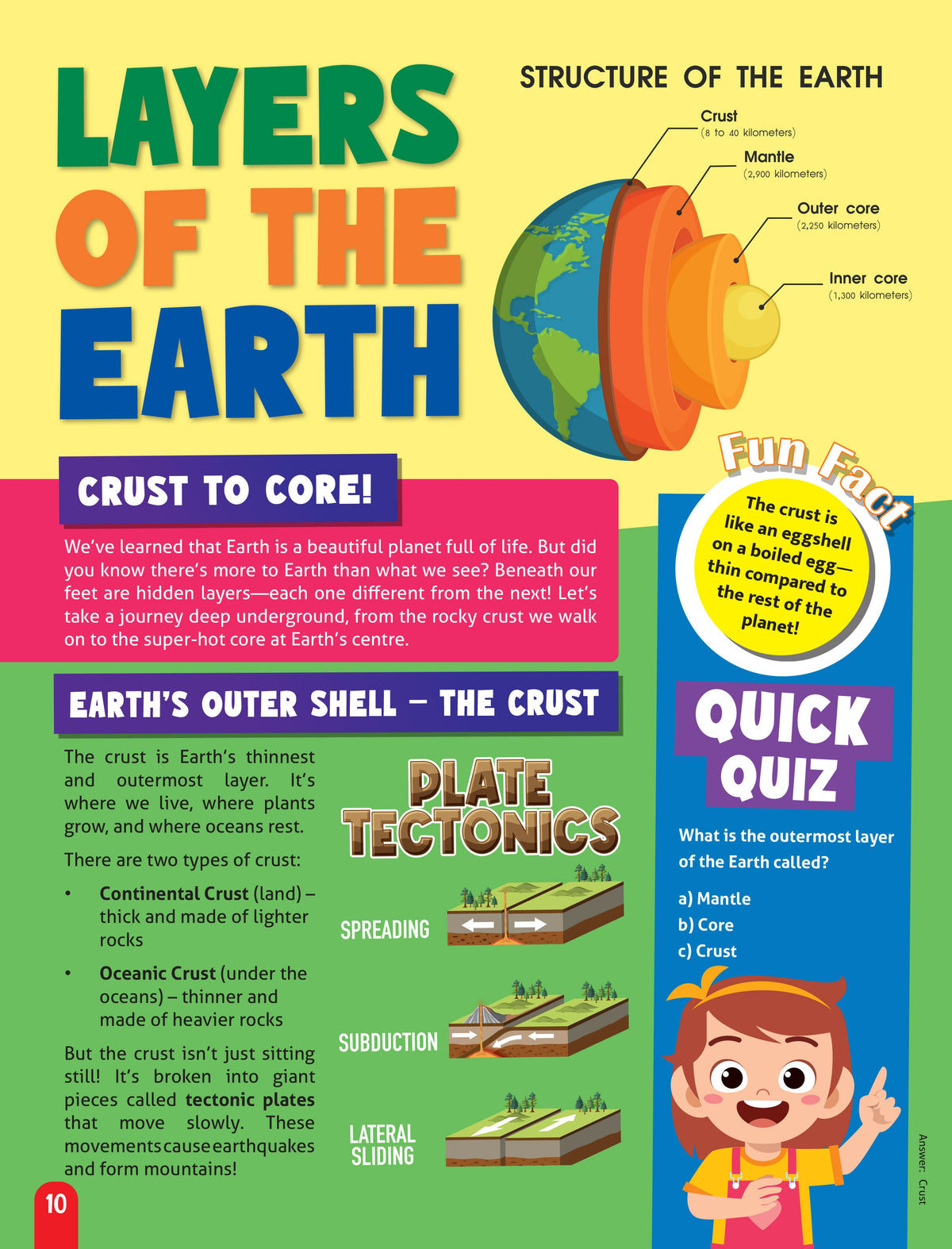Dreamland Publications Junior Genius: Our Amazing Planets – A Fun-Filled Learning Book for Kids Age 7+ | Discover Earth, Mars, Jupiter & More with Facts, Activities, and Quizzes | Grocsy