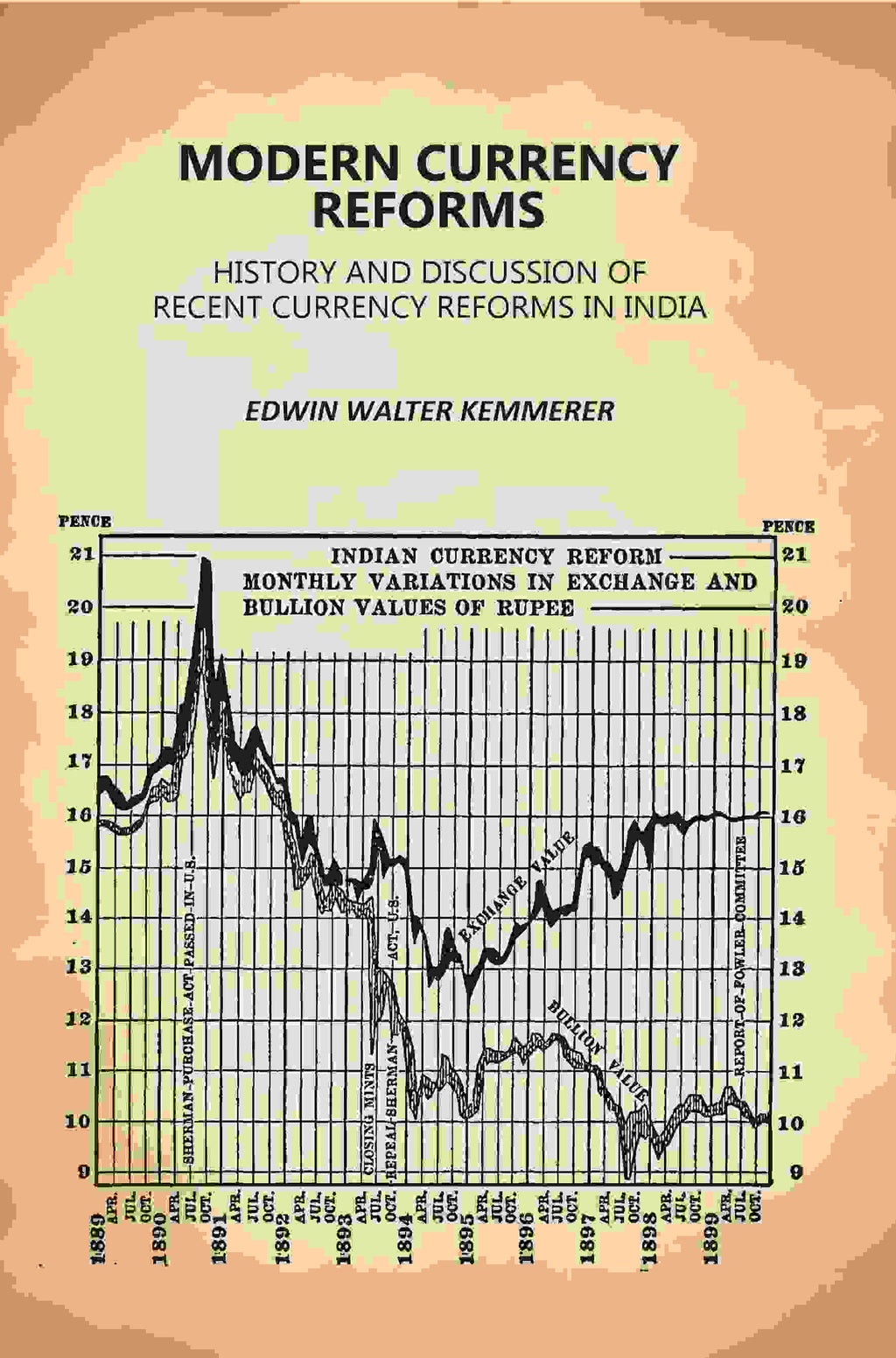 Modern Currency Reforms: History and Discussion of Recent Currency Reforms in India - Gyan Books | Grocsy