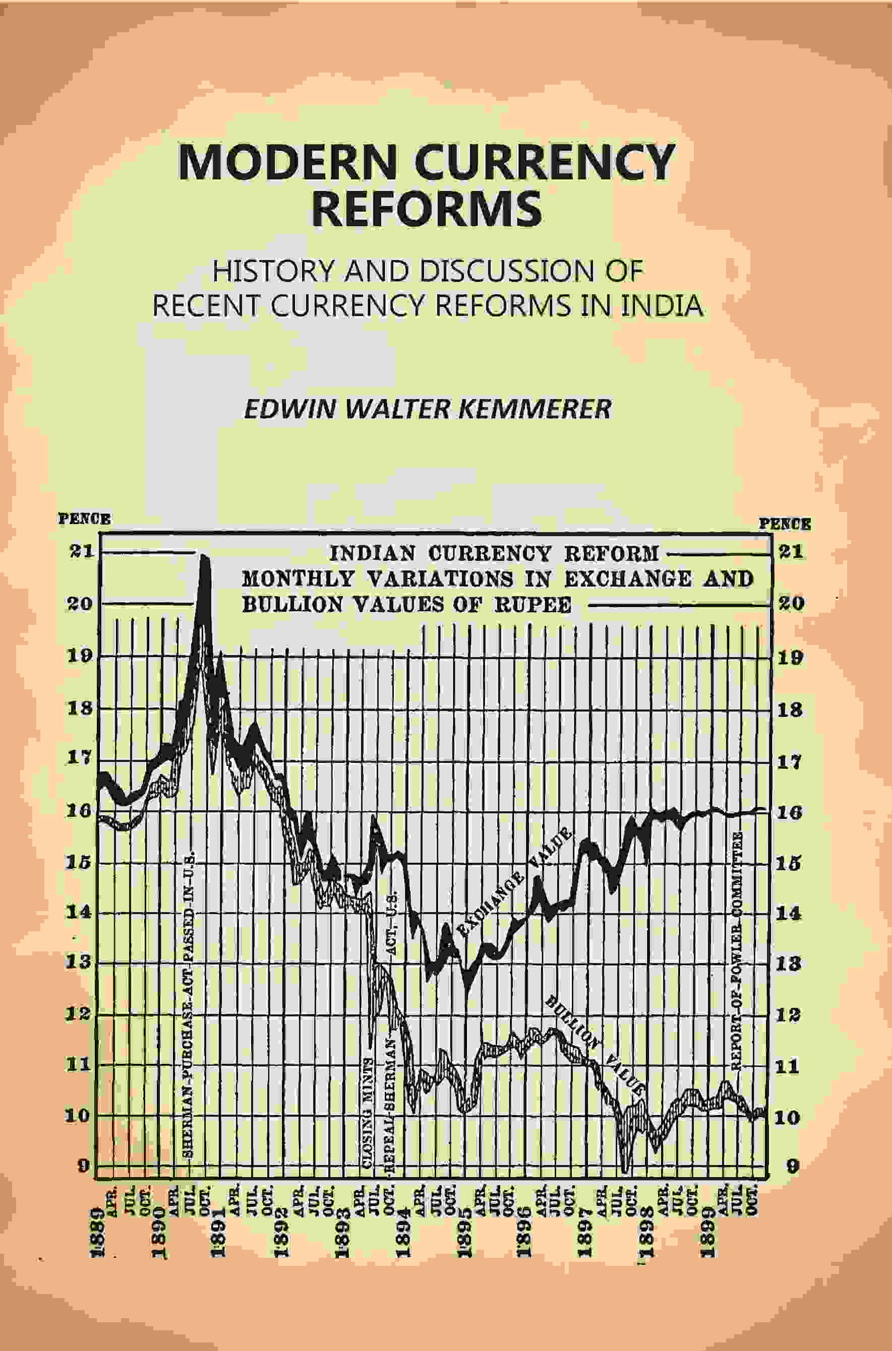 Modern Currency Reforms: History and Discussion of Recent Currency Reforms in India - Gyan Books | Grocsy
