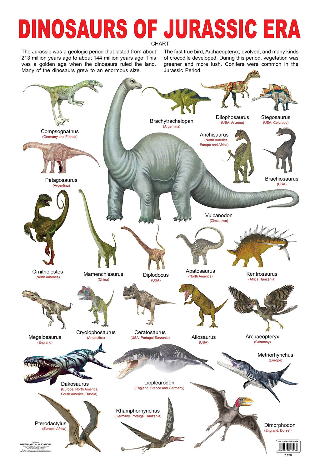 Dreamland Publications Educational Chart for Kids - Dinosaurs of Jurassic Era | Grocsy