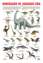 Dreamland Publications Educational Chart for Kids - Dinosaurs of Jurassic Era | Grocsy