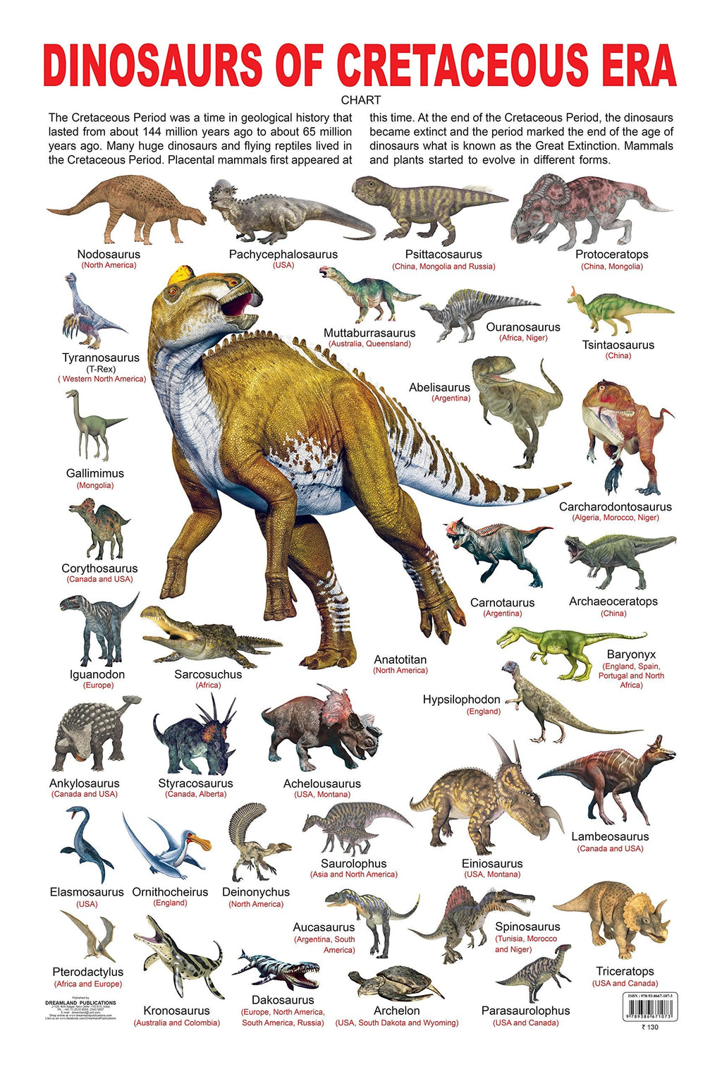Dreamland Publications Educational Chart for Kids - Dinosaurs of Cretaceous Era | Grocsy