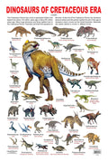 Dreamland Publications Educational Chart for Kids - Dinosaurs of Cretaceous Era | Grocsy