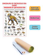 Dreamland Publications Educational Chart for Kids - Dinosaurs of Cretaceous Era | Grocsy