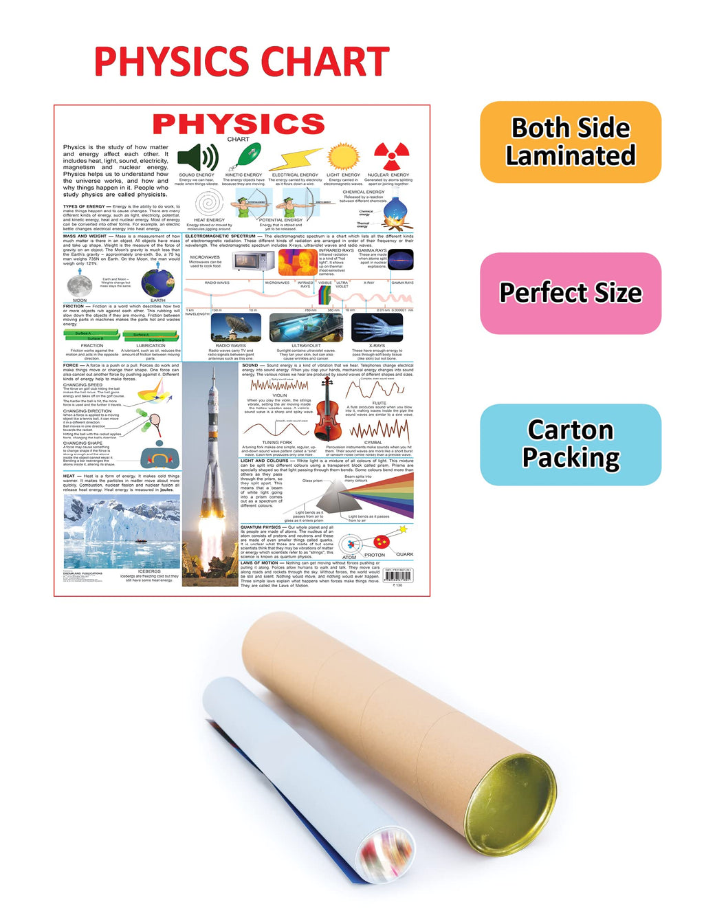 Dreamland Publications Physics : Children Reference Educational Laminated Chart | Grocsy