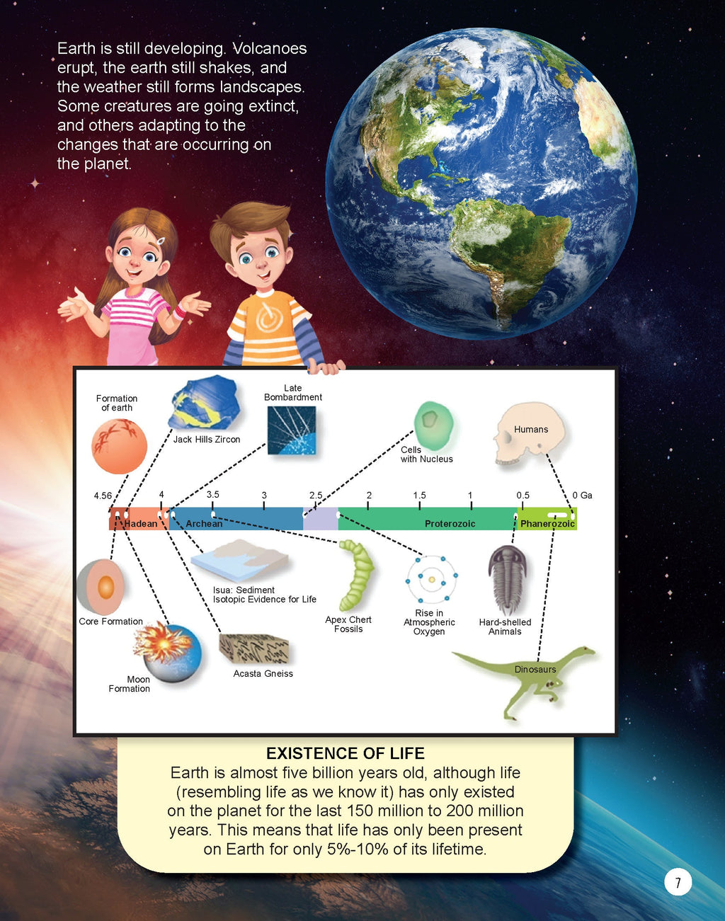 Dreamland Publications Explore Planet Earth Encyclopedia : Children's Reference Book | Grocsy