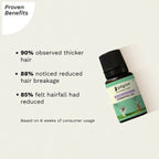 Pilgrim Spanish Rosemary Essential Oil For Hair Growth, Hair Fall Control & Hair Strengthening | Grocsy