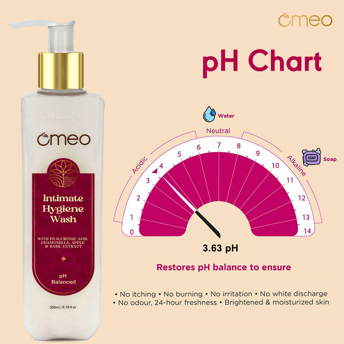 Omeo Intimate Hygiene Wash | Grocsy