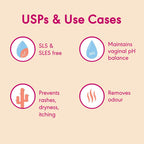 Omeo Intimate Hygiene Wash | Grocsy