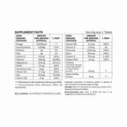 Azafran Actives Green Coffee & Multivitamins Tablets | Grocsy