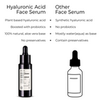 Brillare 2% Hyaluronic Acid Serum Anti-ageing & Fine Lines | Grocsy