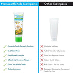 Mamaearth Awesome Orange Baby Toothpaste Cleanses Teeth, Provides Healthy Teeth & Gums | Grocsy