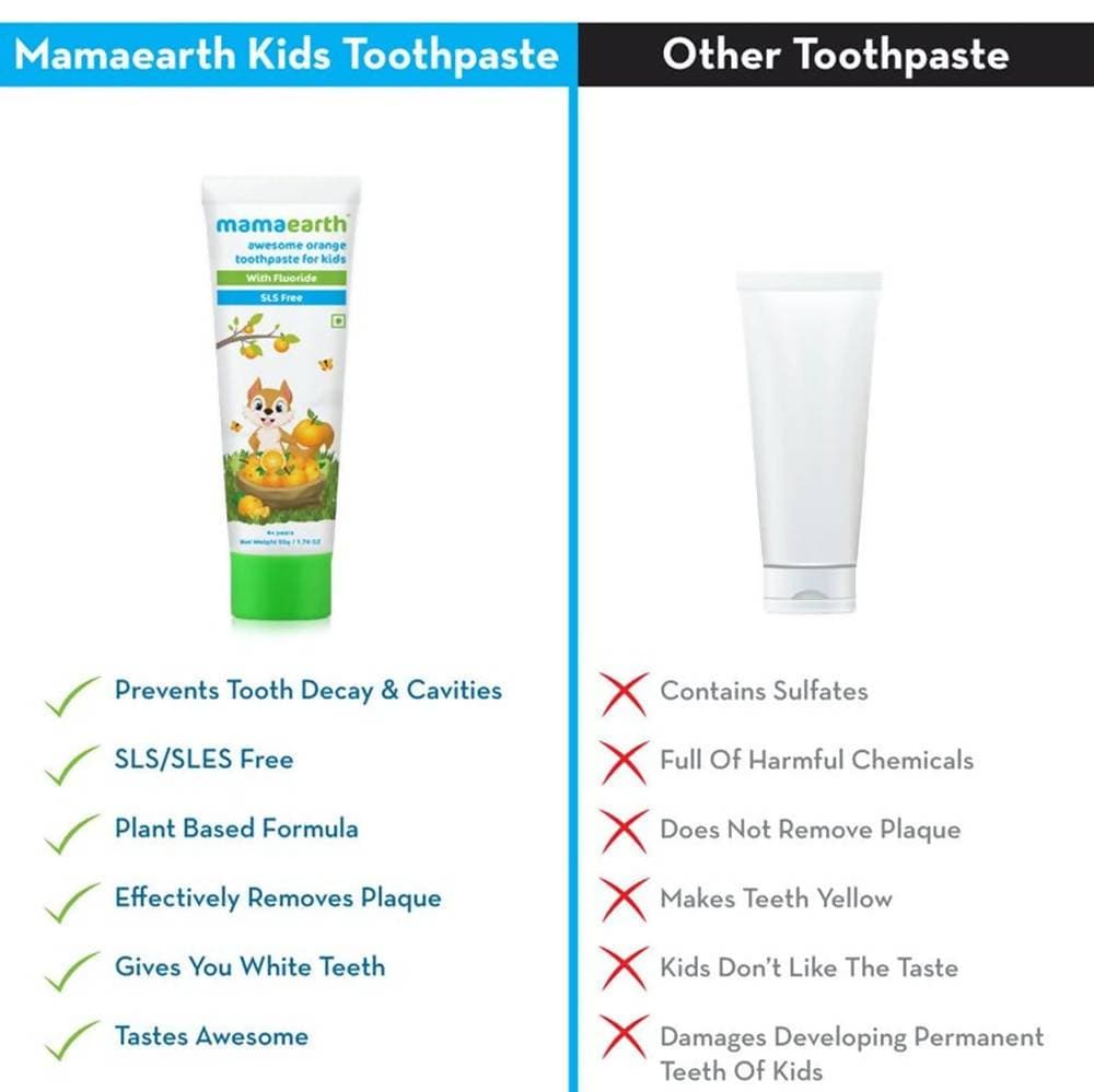 Mamaearth Awesome Orange Baby Toothpaste Cleanses Teeth, Provides Healthy Teeth & Gums | Grocsy