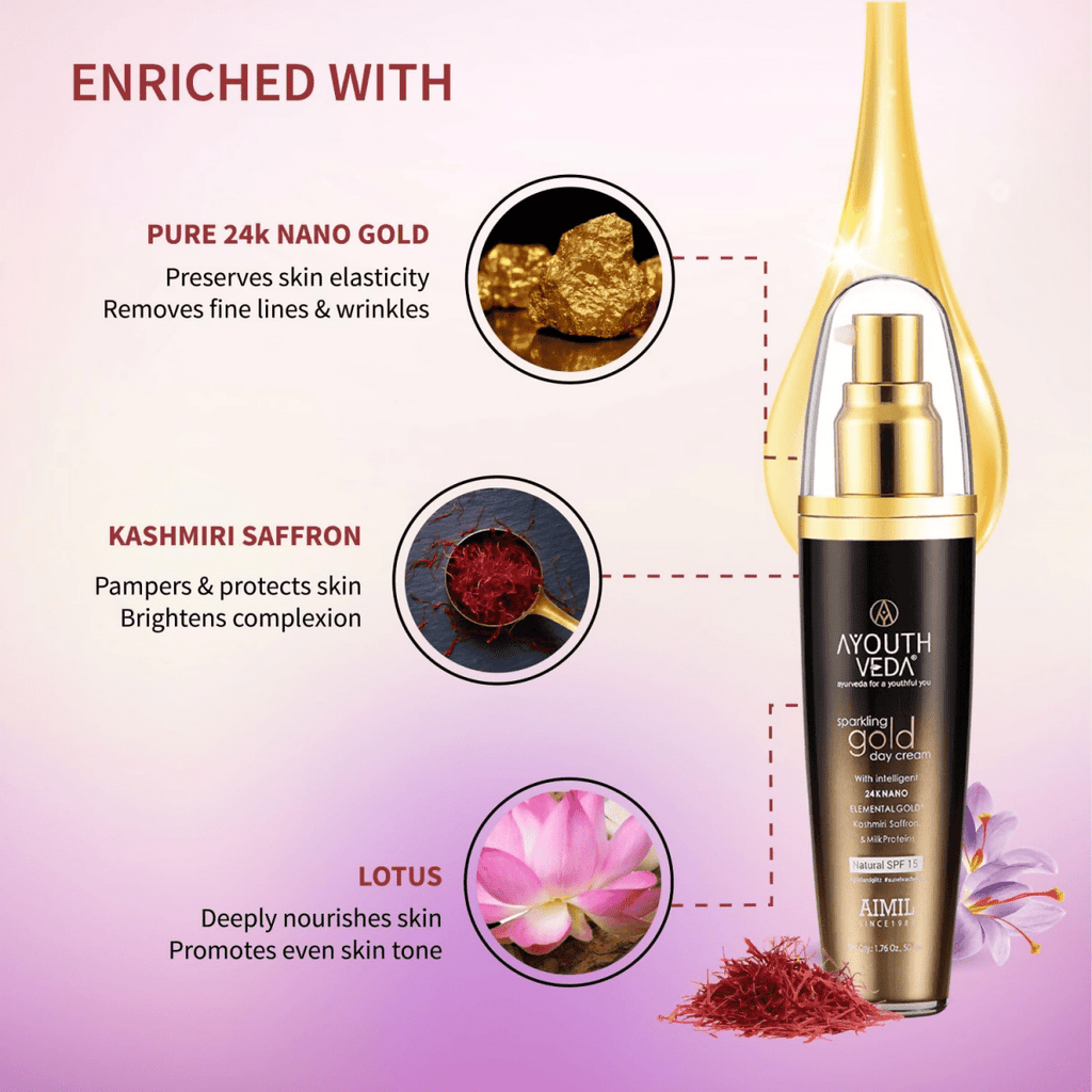 Ayouthveda Sparkling Gold Day Cream | Grocsy