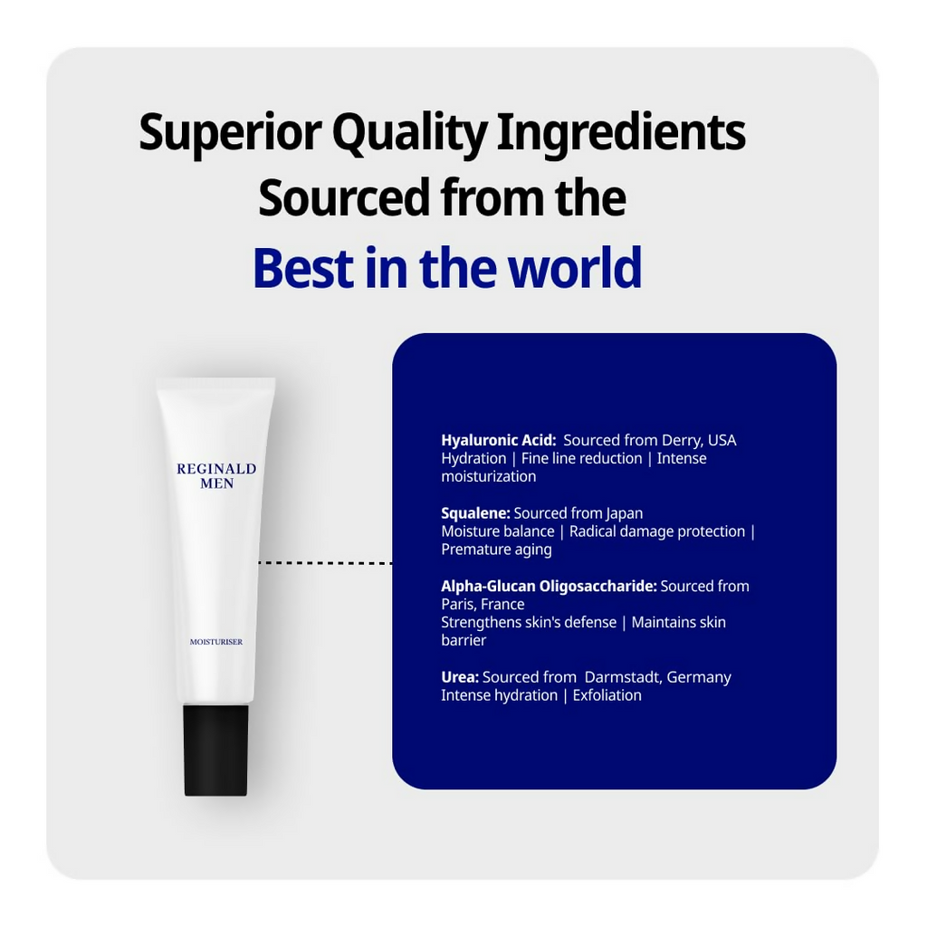 Reginald Men Gel Kratos Strengthening Moisturizer | Grocsy