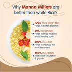 Manna Millets | Grocsy