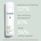 Caudalie Paris Grape Water (Face Mist & Toner) | Grocsy