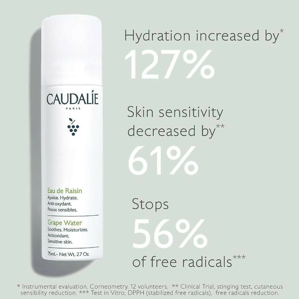 Caudalie Paris Grape Water (Face Mist & Toner) | Grocsy