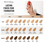 Rimmel London Lasting Finish 25 Hour Foundation SPF 20 - True Beige | Grocsy