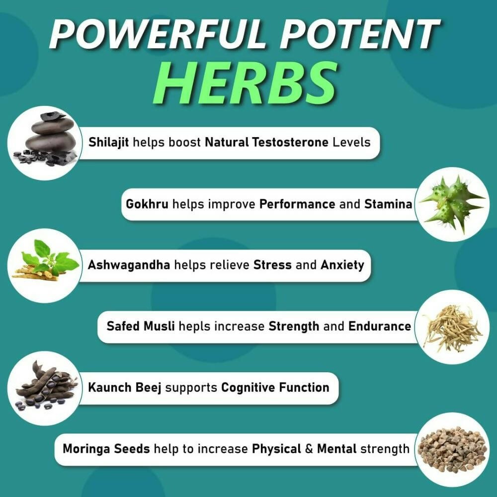 Shudh Kaama Aita Its Power With Sj Capsules | Grocsy