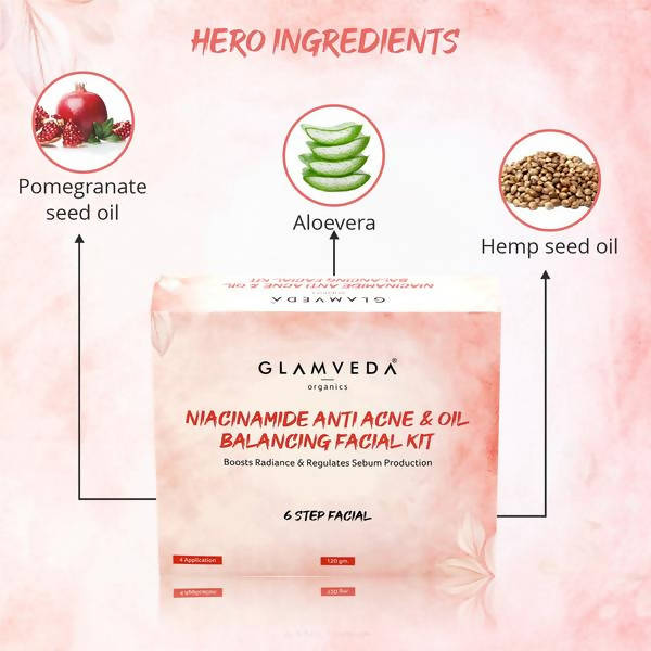 Glamveda Niacinamide Anti Acne Facial Kit | Grocsy