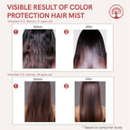 Ivory Natural Color Protection Hair Mist - Locks In Vibrant Hues, Adds Luminous Shine | Grocsy