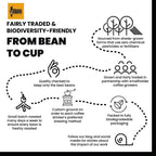 Black Baza Coffee Wanderoo | Grocsy