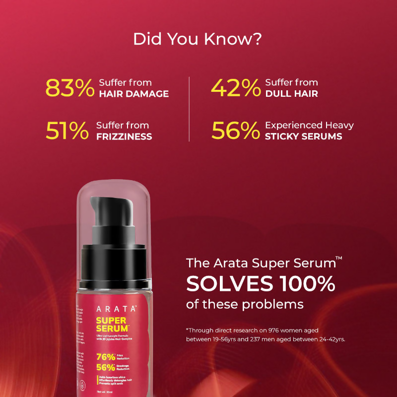 Arata Super Serum With JD Jojoba Hair Complex For Glossy | Grocsy