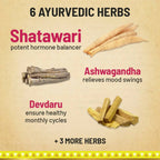 Gynoveda Shatawari Ayurvedic Tablets | Grocsy