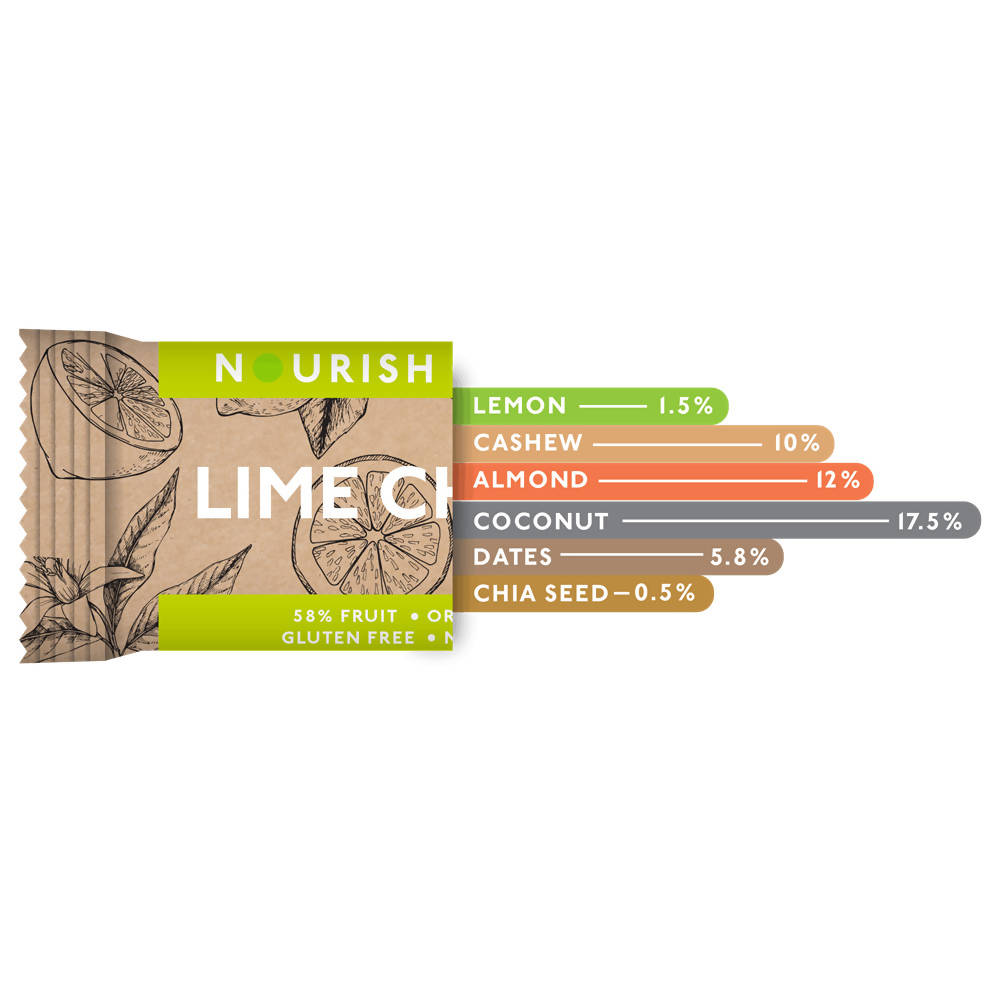 Nourish Organics Lime Chia Bar | Grocsy