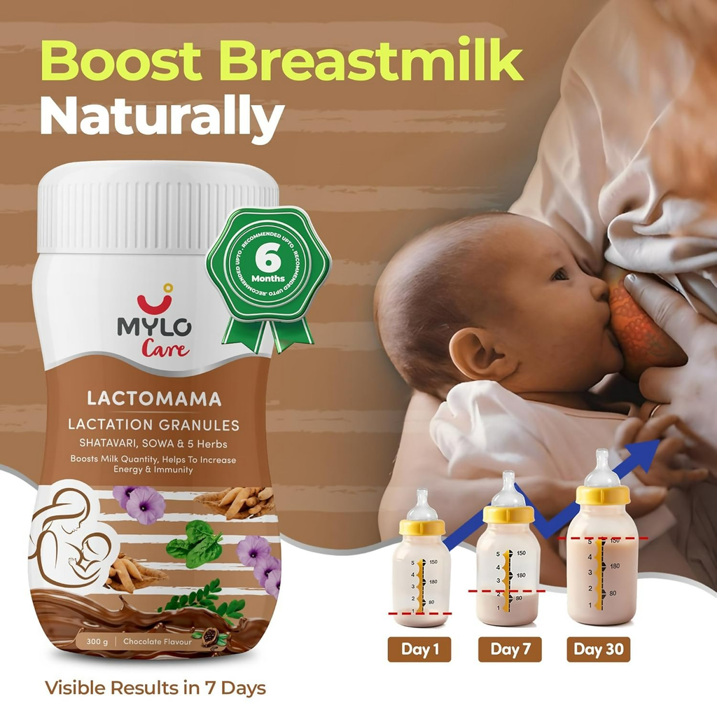 Mylo Care Lactomama Granules – Lactation Supplement For Breastfeeding With Shatavari To Increase Breast Milk (Chocolate Flavour | Grocsy