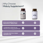 Miduty Vitamin B12 - Methyl Folate Chewables | Grocsy
