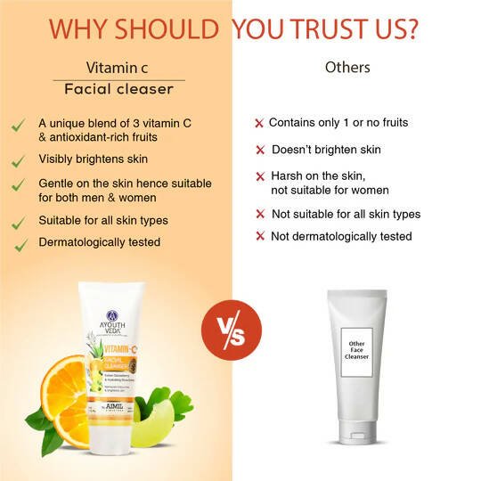Ayouthveda Vitamin-C Facial Cleanser | Grocsy