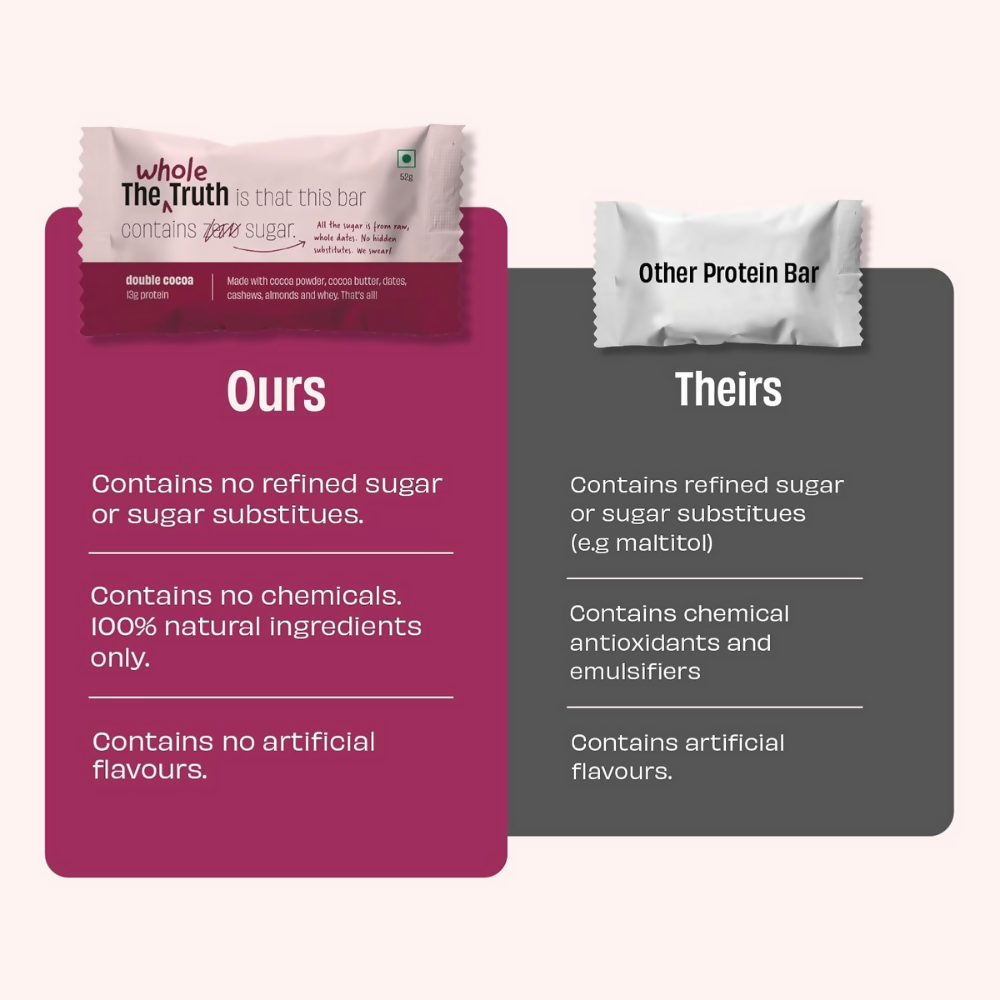 The Whole Truth Protein Bars - Double Cocoa | Grocsy