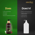 Coronation Herbal Aloevera & Cranberry Body Lotion | Grocsy