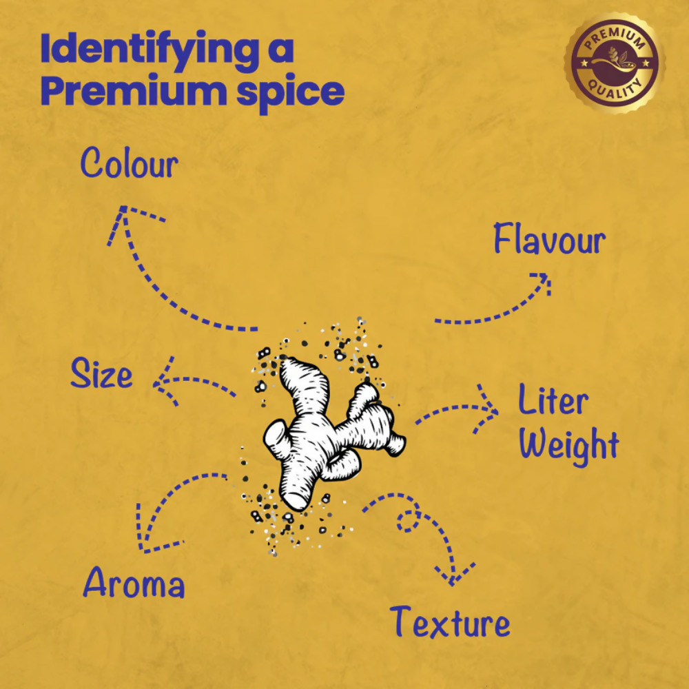 Crista Spices Kitchen Ground Spices | Grocsy
