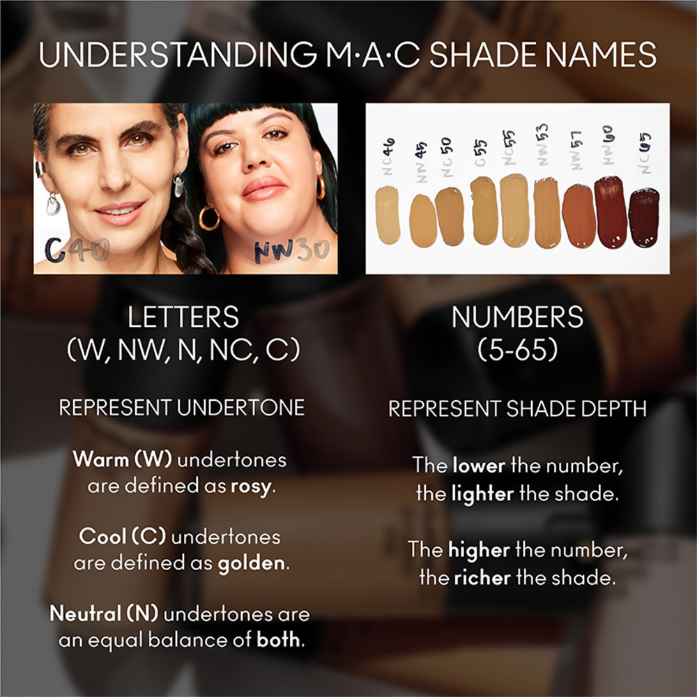 M.A.C Studio Fix Fluid SPF 15 Mini Soft Matte Foundation With Hyaluronic Acid - NC40 | Grocsy