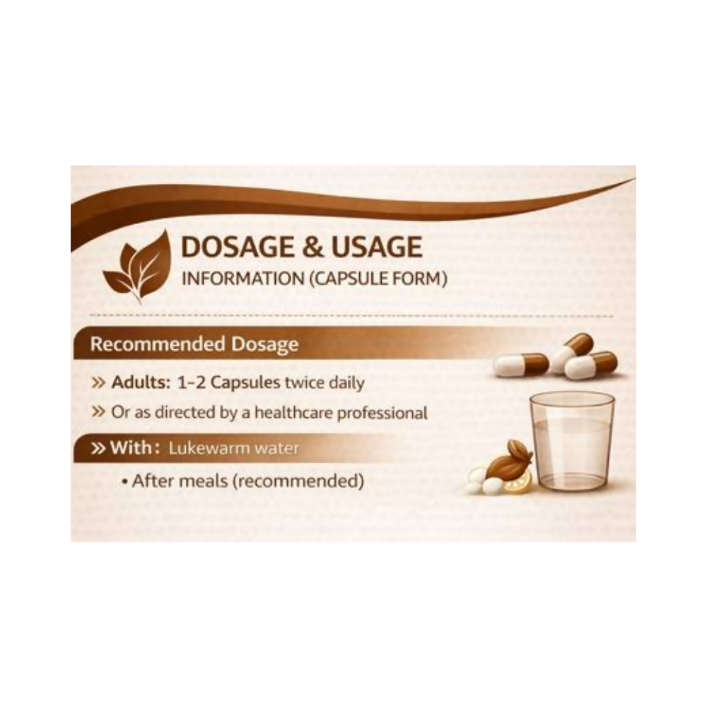 Zyrex Ayurveda Kulinjan Extract Capsules | Grocsy