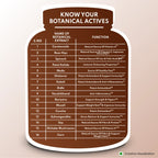 Patanjali Nutrela Weight Gain Chocolate Flavour | Grocsy