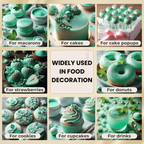 Confect Frost Green | Edible Luster Dust | Grocsy