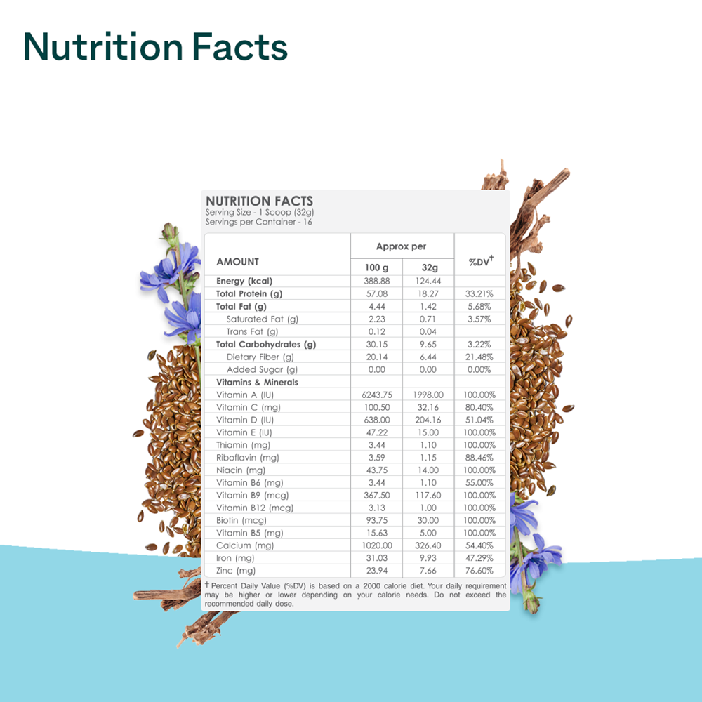 OZiva Nutritional Meal For Women | Grocsy