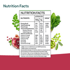 OZiva Superfood Greens & Herbs | Grocsy