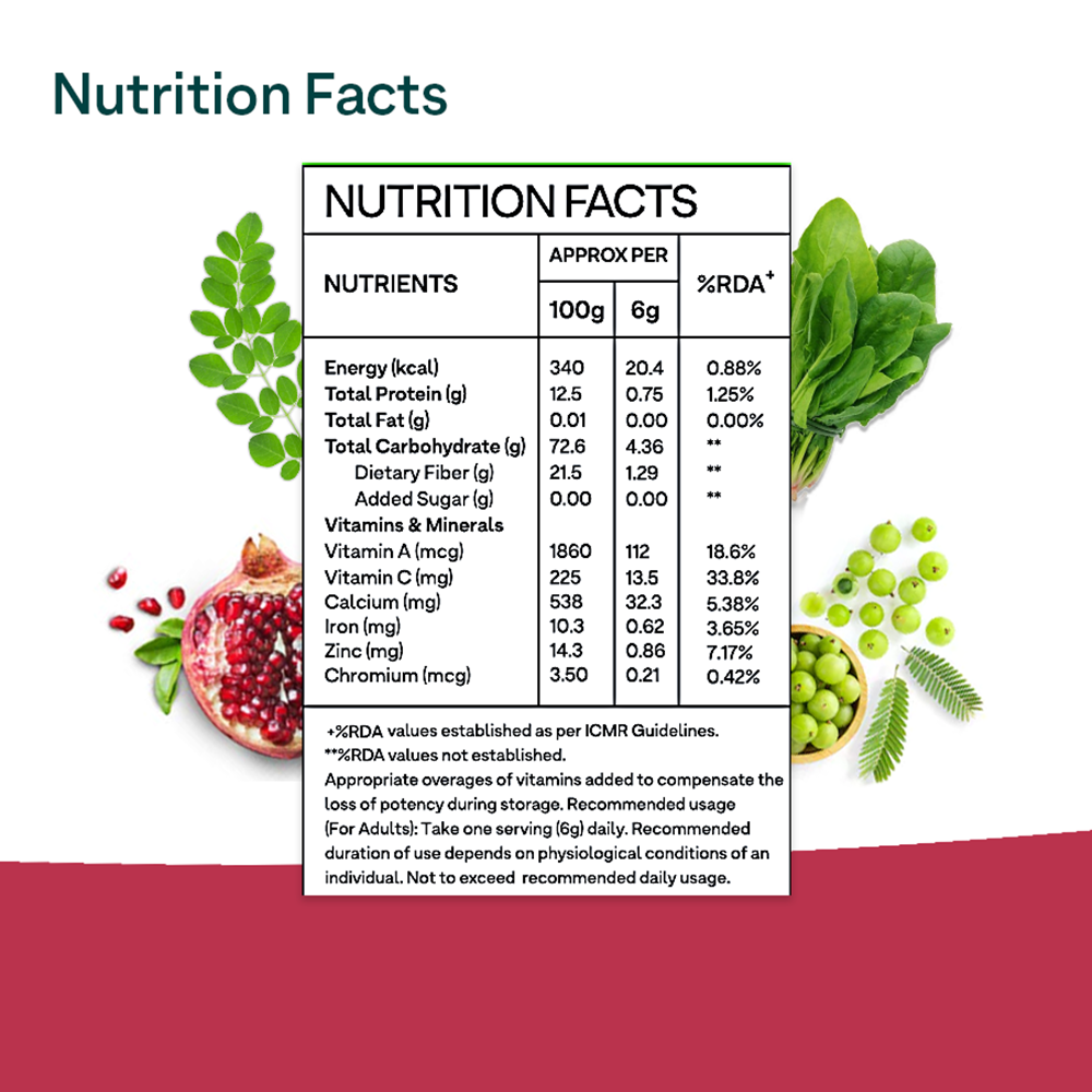 OZiva Superfood Greens & Herbs | Grocsy