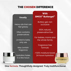 Chosen Smoo Buttergel Pediatrician Tested Best Mom & Baby Moisturize | Grocsy