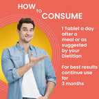 Dr Morpen Milk Thistle + Weight Gainer Combo | Grocsy