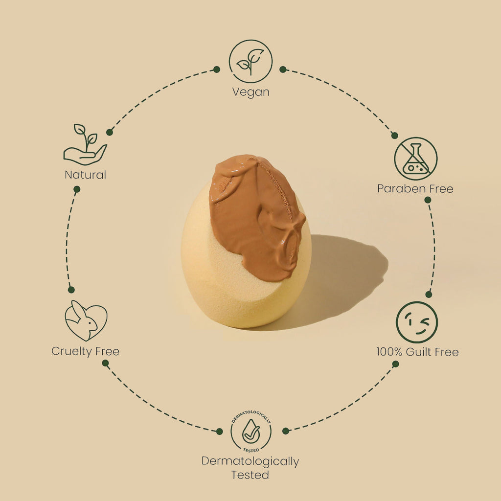 Milagro Beauty Cotton Sponge - 1Pcs | Grocsy