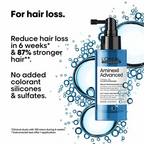 L’Oreal Professionnel Aminexil Advanced Anti-Hair Loss Activator, Leave-In Serum | Grocsy