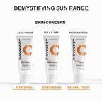 Novology SPF 30 PA+++ Ultra Light Gel Sunscreen | Grocsy