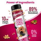 Munchilicious Muesli – Fruit & Nut Roasted Rolled Oats, Raisins, Almonds, Cashews & Peanut Butter | Grocsy