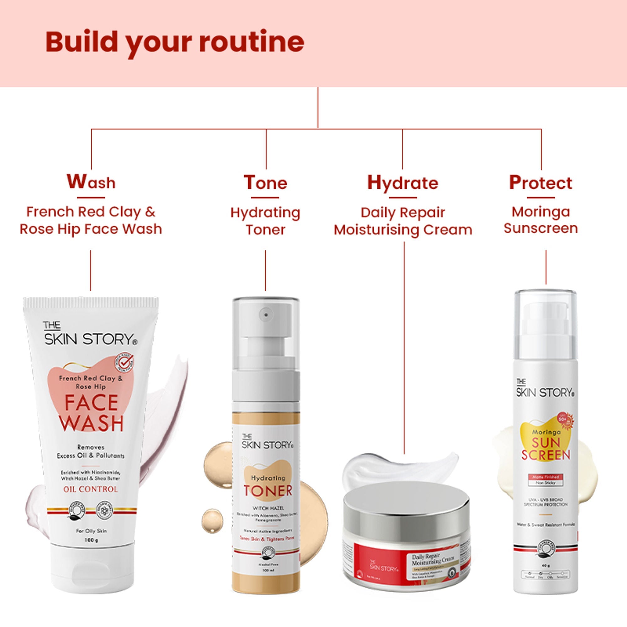 The Skin Story French Clay Pimple Oil Control Face Wash | Grocsy